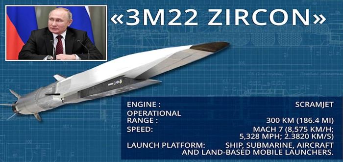 Poutine annonce l’arrivée des premiers missiles hypersoniques Zircon dans la Marine russe