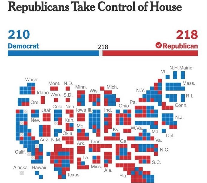 États-Unis : les républicains prennent le contrôle de la Chambre des représentants