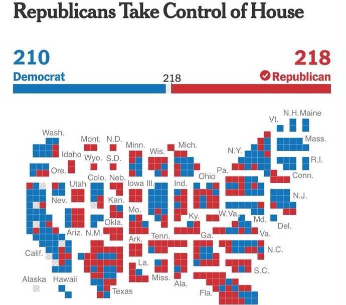 États-Unis : les républicains prennent le contrôle de la Chambre des représentants États-Unis : les républicains prennent le contrôle de la Chambre des représentants