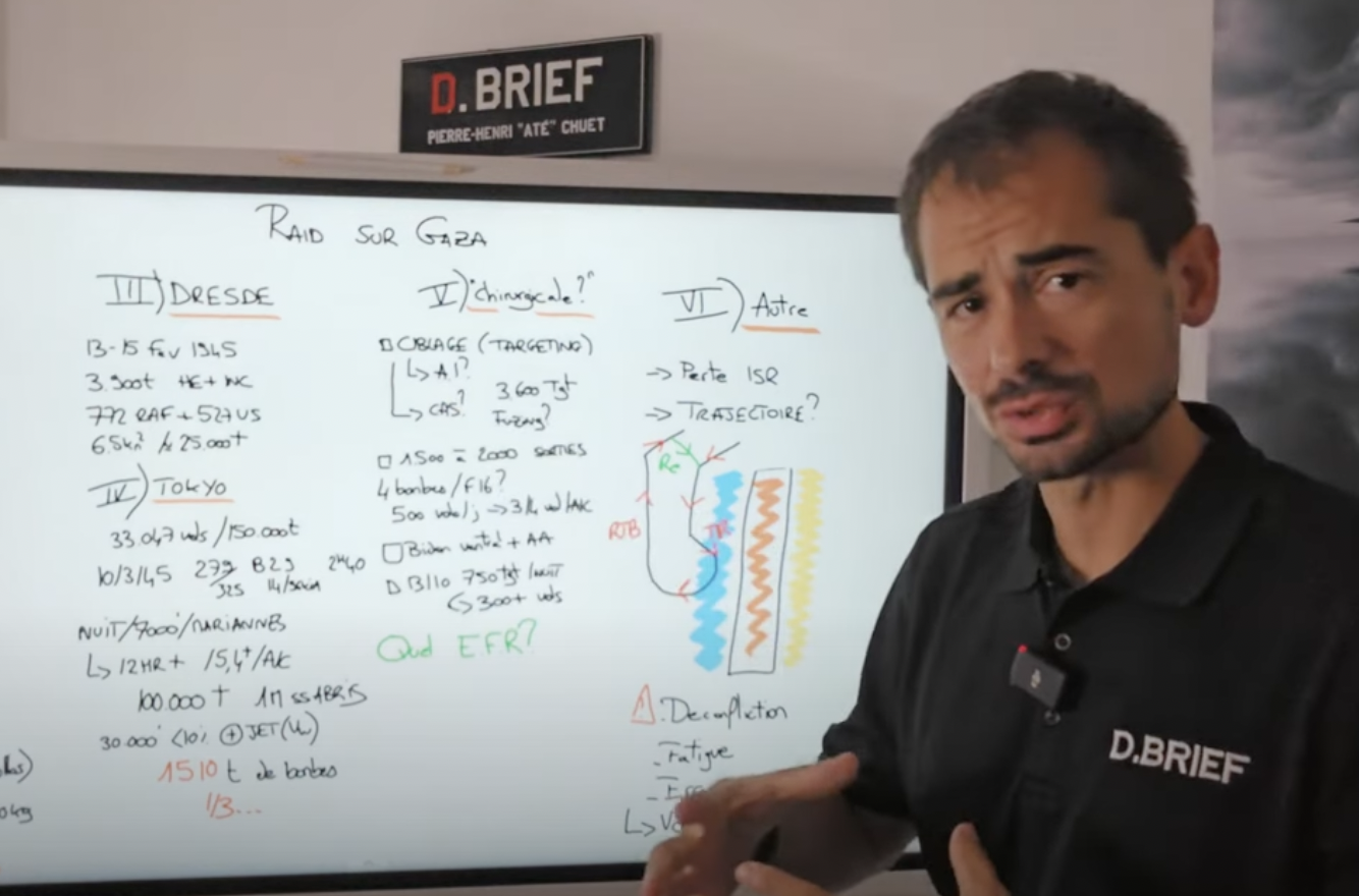Pilonnage de Gaza par Israël : le debrief d’un point de vue militaire