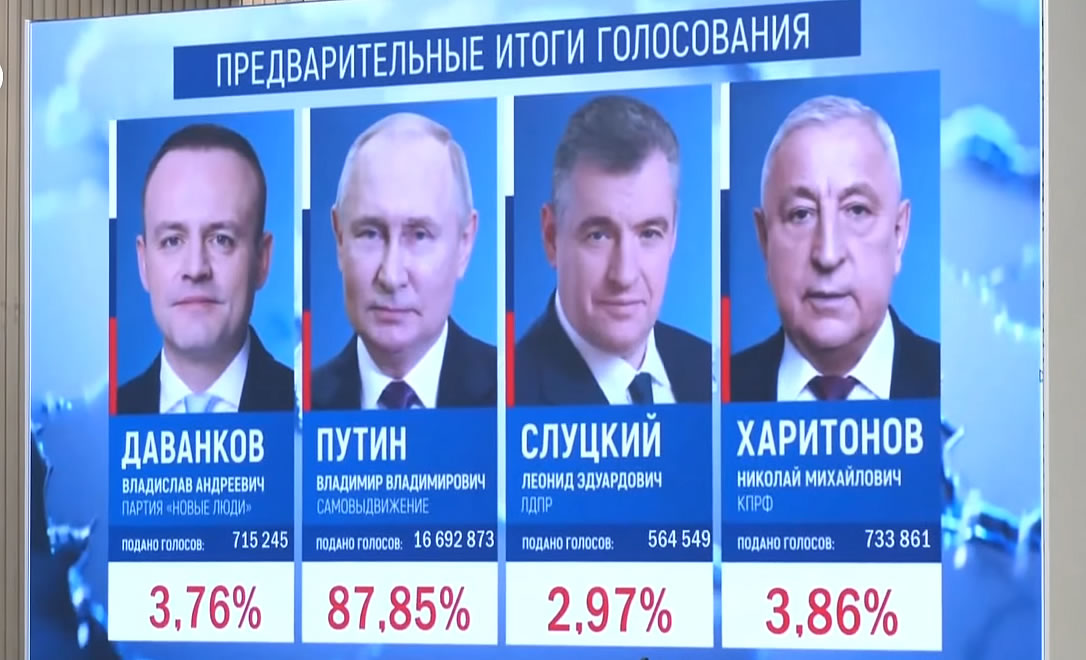 Élections russes 2024 : Vladimir Poutine reconduit avec 88% des voix