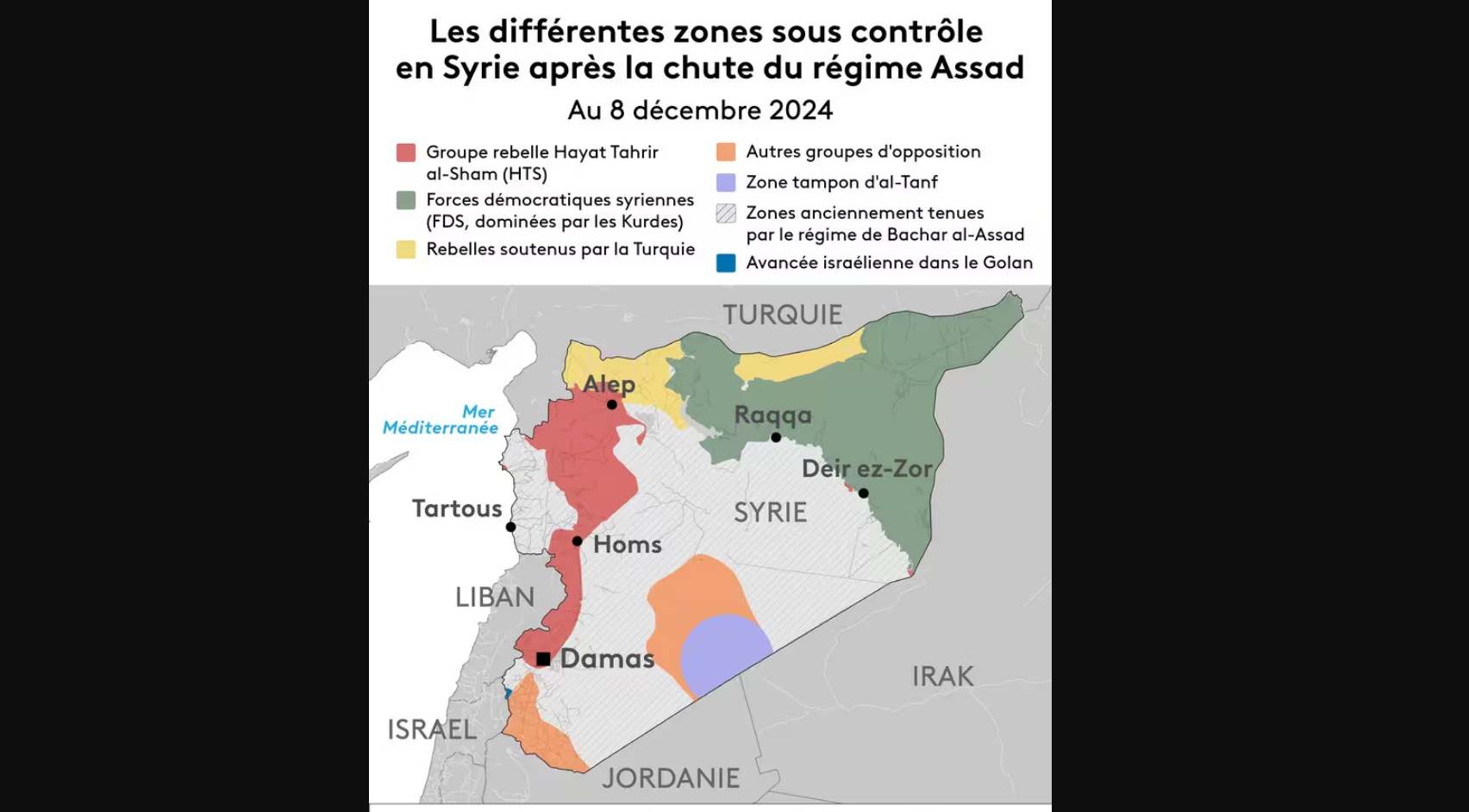 Majed Nehmé : « La partition de la Syrie risque de déstabiliser toute la région » Majed Nehmé : « La partition de la Syrie risque de déstabiliser toute la région »