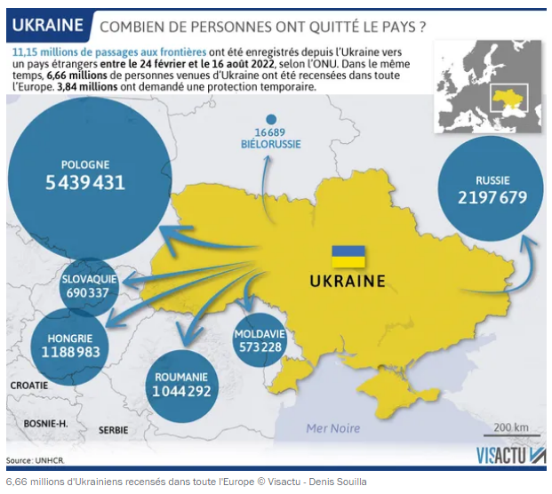 Loukachenko : 45 000 Ukrainiens mis hors de combat depuis l’offensive de Kiev
