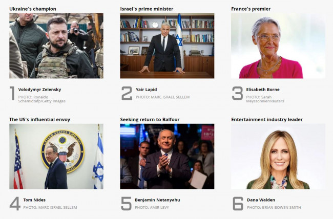 Top 50 des juifs les plus influents (1/2) : quelle différence avec le complotisme antisémite ?