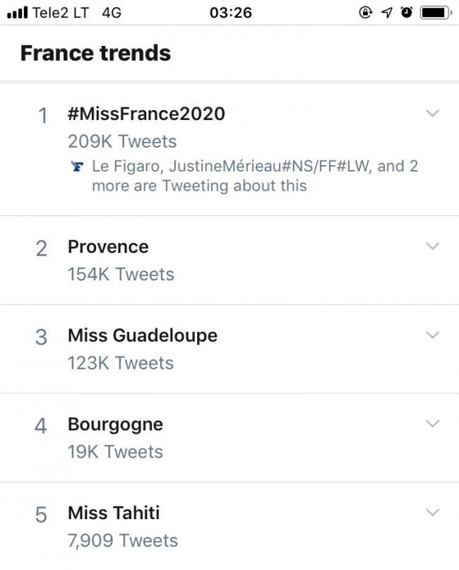 score_tweets_miss_france_reelle-f49c6.jpg